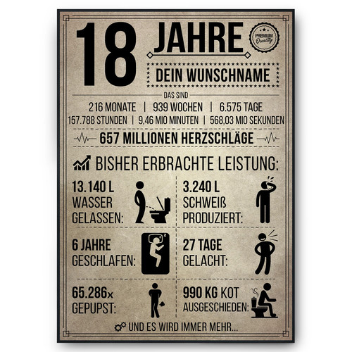 Geburtstag geschenk 18 - geburtstag, |