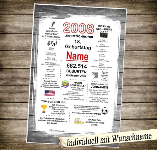 Schild karte urkunde - schild,